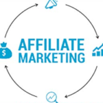 Affiliate Marketing करके Students पैसे कमाए