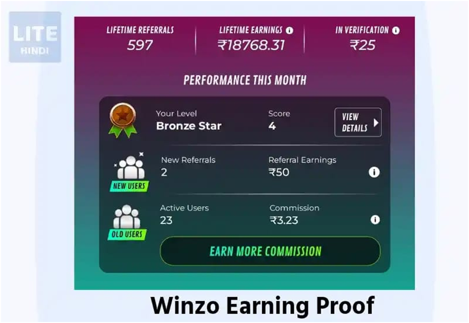 Winzo App Earing Proof