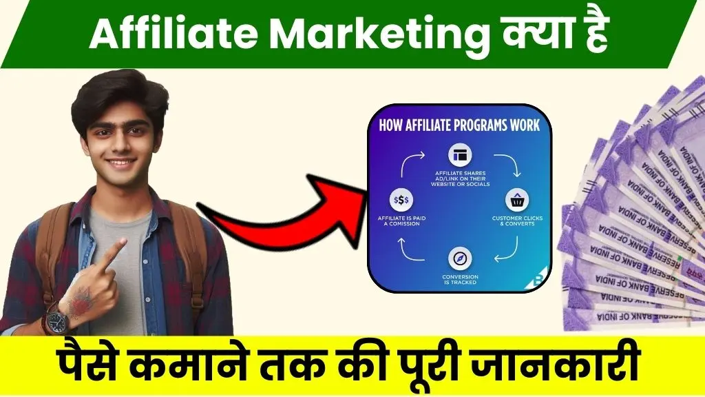 Affiliate Marketing Kya Hai - पैसे कमाने तक की पूरी जानकारी